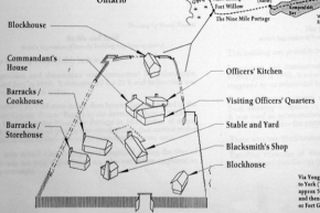 Map of Fort Willow buildings